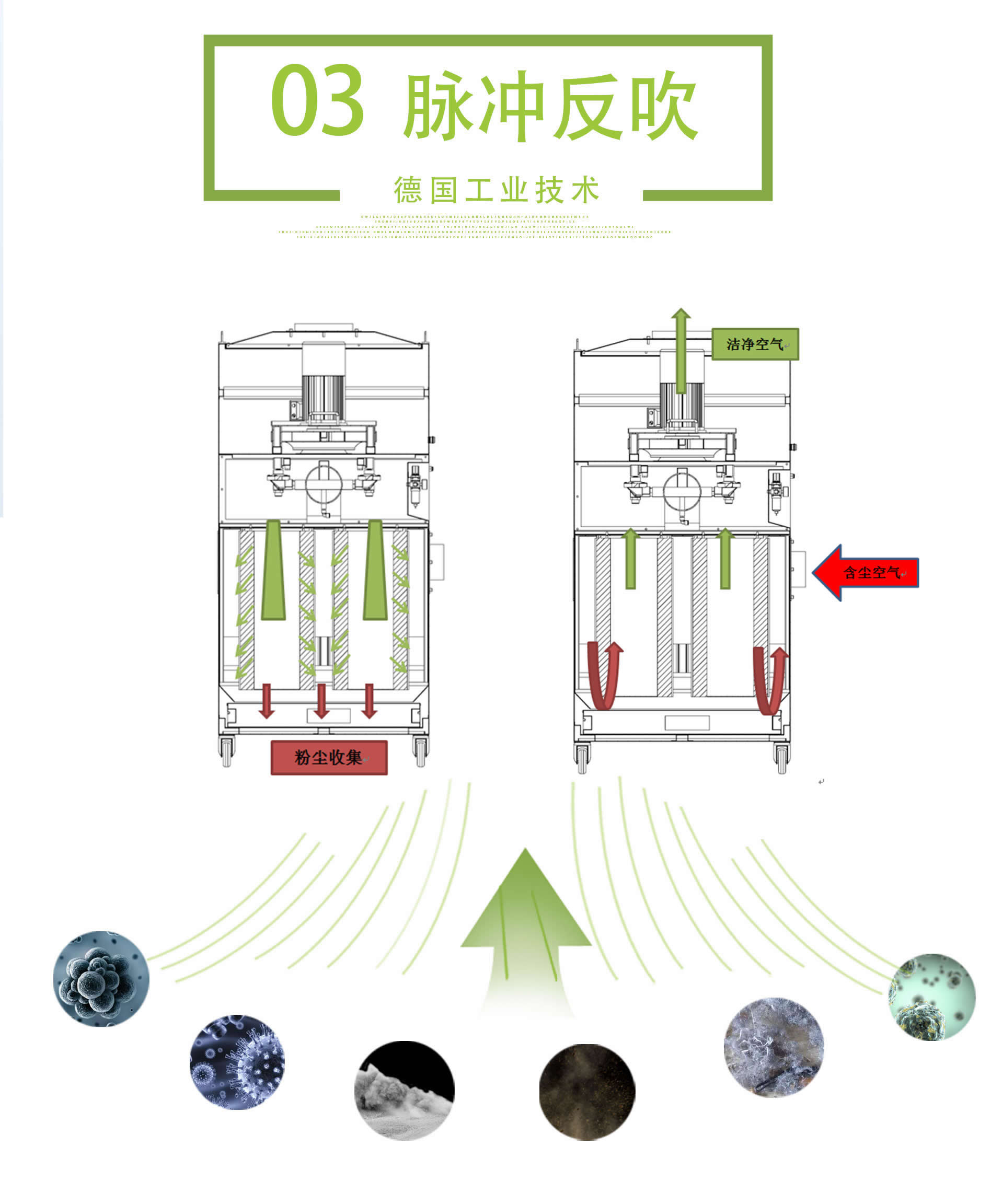 gdc���g(sh��)���}